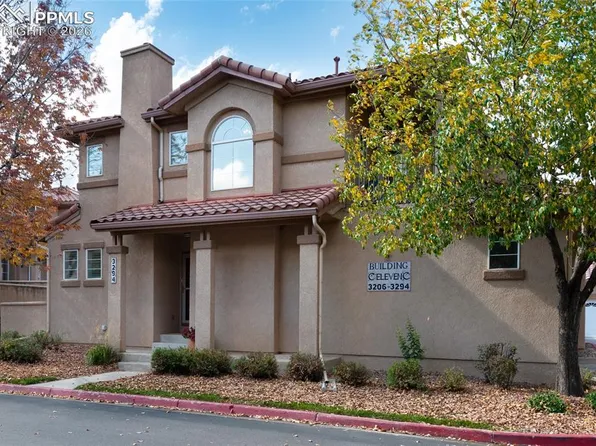 3294 Apogee Vw, Colorado Springs, CO 80906