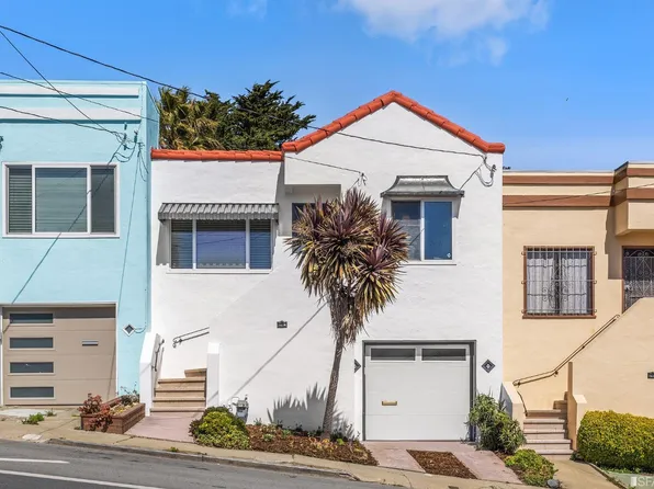 1218 Palou Ave, San Francisco, CA 94124