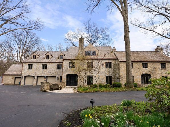 5420 Clark State Rd, Columbus, OH 43230