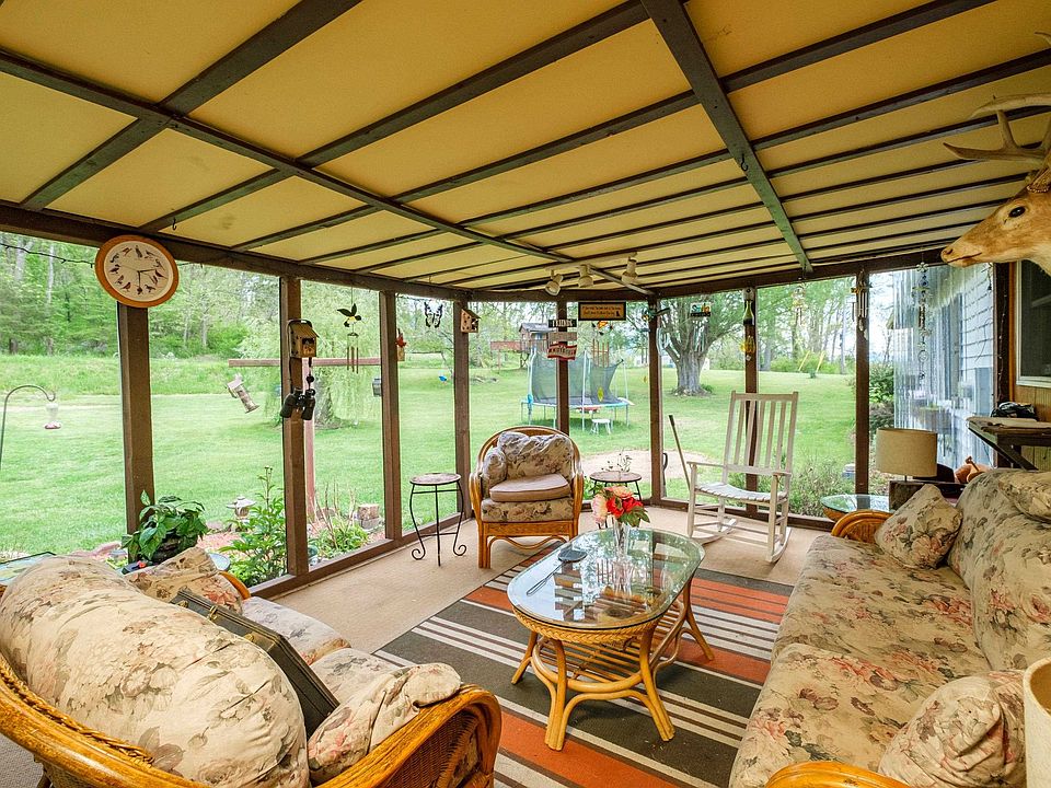 518 Little River Rd, Goshen, VA 24439 MLS 641533 Zillow