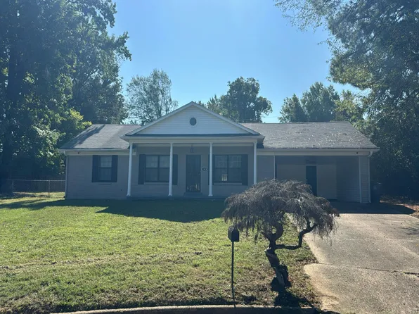 148 N Fairway Cv, Memphis, TN 38109