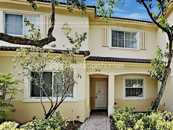 2518 SW 83rd Ter
