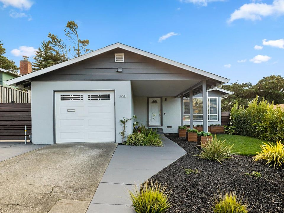 1st image of 3951 Pacific Heights Blvd