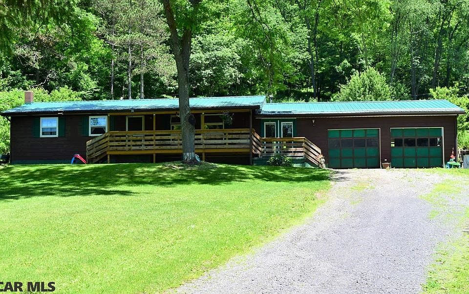 Main View