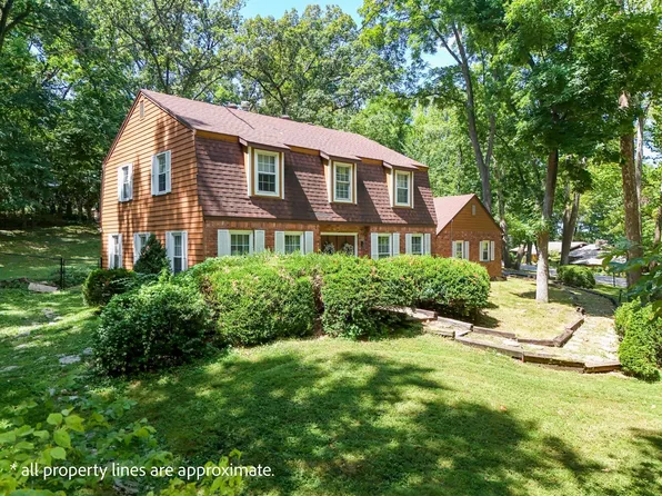 2556 E Melbourne Road, Springfield, MO 65804