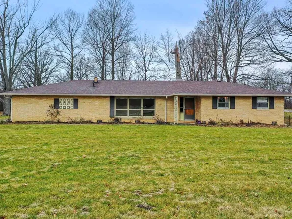 1331 N Rangeline Rd, Anderson, IN 46012