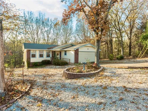 8 Quantock Hills Ln, Bella Vista, AR 72715