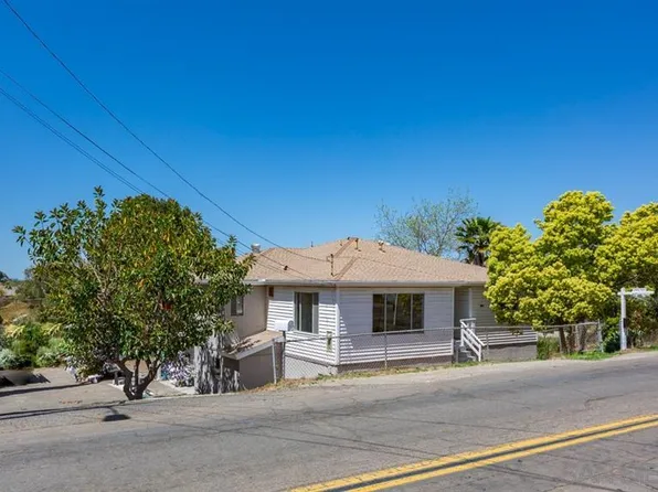 2110 69th St Unit B, Lemon Grove, CA 91945