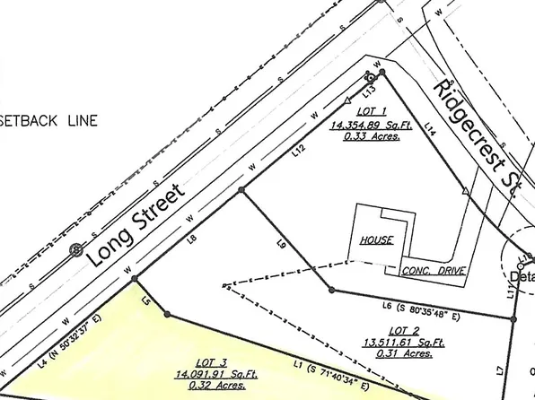 3 Long St W Lot 3, Mc Ewen, TN 37101