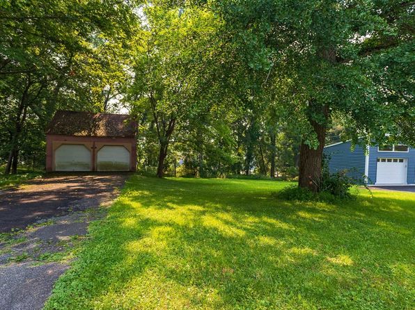 Rhinebeck Land For Sale