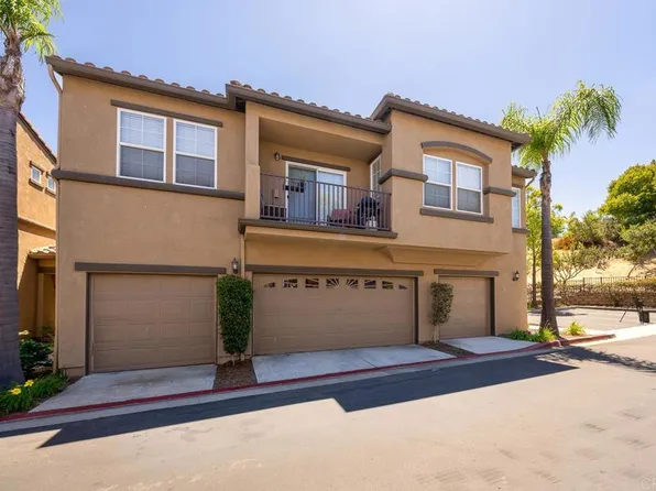6233 Avenida De Las Vistas Unit 4, San Diego, CA 92154