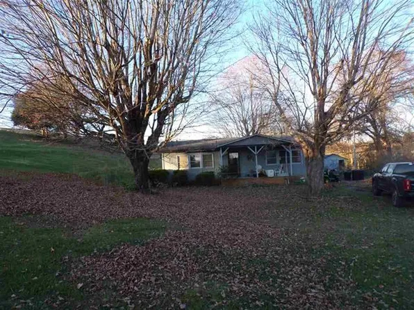 11838 Lakeshore Dr, Rutledge, TN 37861