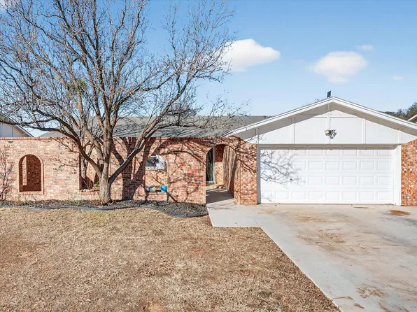 8806 Elkridge Ave, Lubbock, TX 79423
