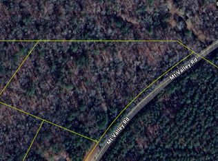 521 Mount Valley Rd, Blythewood, SC 29016