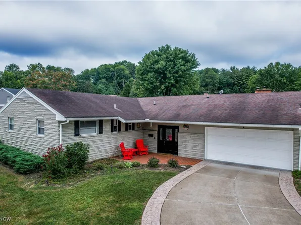 109 Morningside Cir, Parkersburg, WV 26101