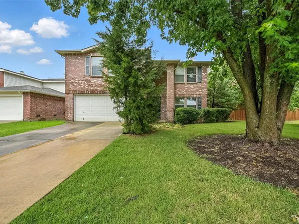 3003 Cedar Crest Dr, McKinney, TX 75070