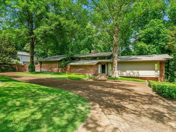 (undisclosed Address), Forrest City, AR 72335