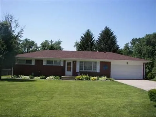 2643 Danbury Rd, Springfield, OH 45505