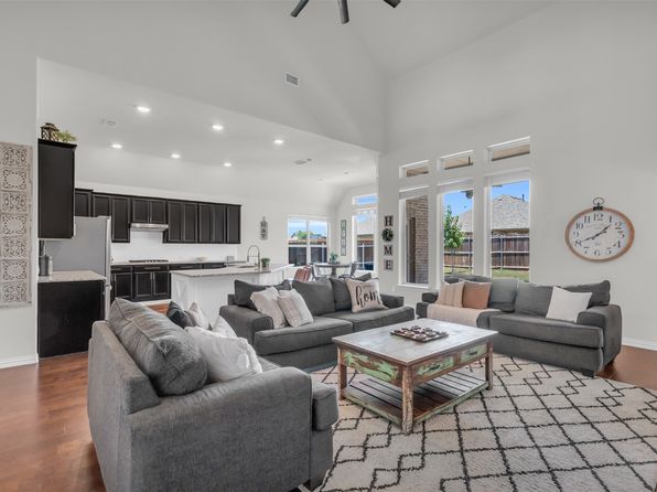 Home for Sale in Melissa TX