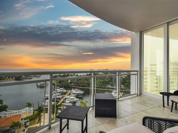 1325 Snell Isle Blvd NE Unit 806, Saint Petersburg, FL 33704