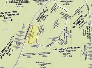 Carroll Ln, Fort ann, NY 12827