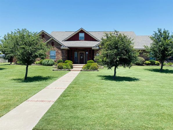 Muenster TX Real Estate - Muenster TX Homes For Sale | Zillow