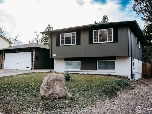 6833 S Buffalo St, Littleton, CO 80120