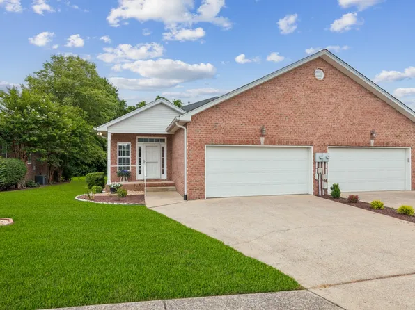 1097 Richmond Way, Gallatin, TN 37066