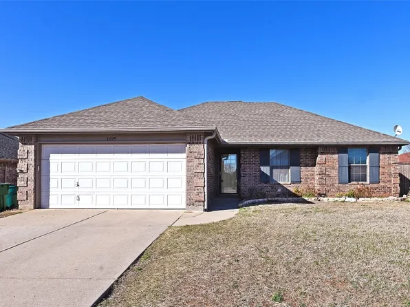 1129 Serendipity Cir, Sanger, TX 76266