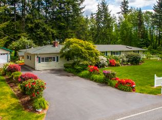 8050 Custer School Rd, Custer, WA 98240