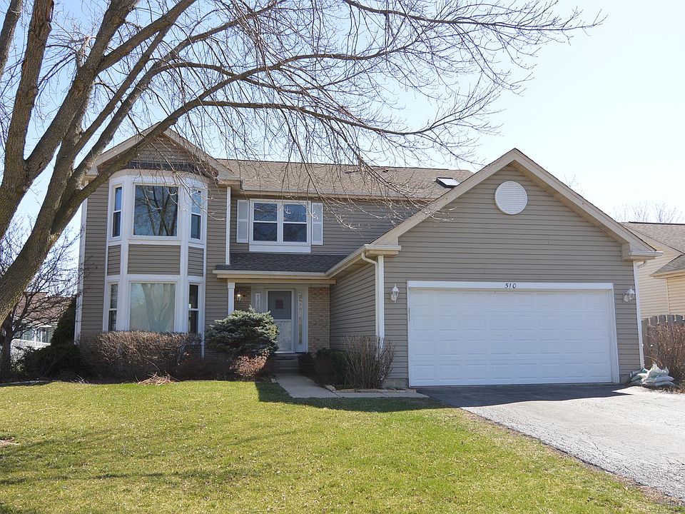 1st image of 510 Farmhill Cir