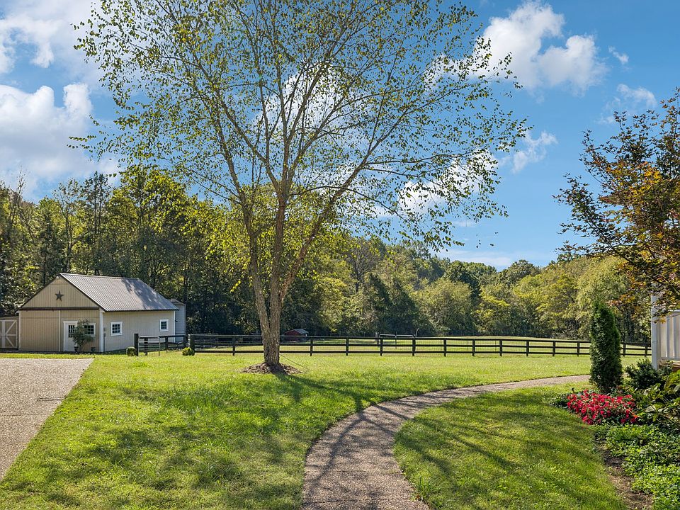 10th image of this home