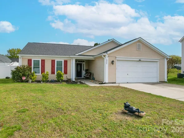 2985 Hillshire Ct, Concord, NC 28027