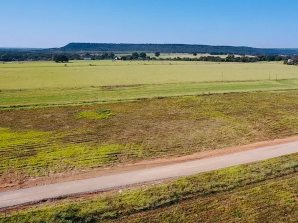 71 Kenzi Dr, Mineral Wells, TX 76067