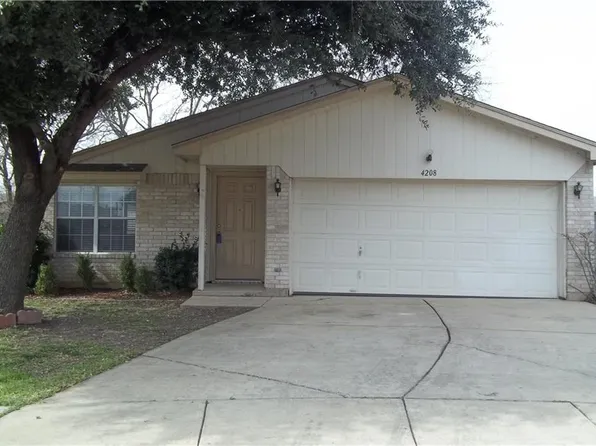 4208 Negril Ct, Fort Worth, TX 76137