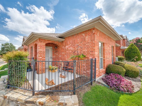 Home for Sale in McKinney TX