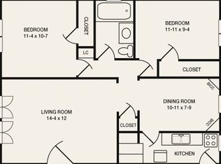 3951 N Farwell Ave, Milwaukee, WI 53211