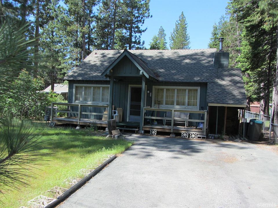 1st image of 1140 Margaret Ave