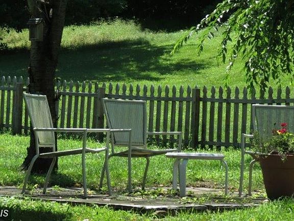 Time for some tea!!!!