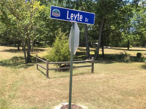 2110 Kanakoa Dr, Kemp, TX 75143