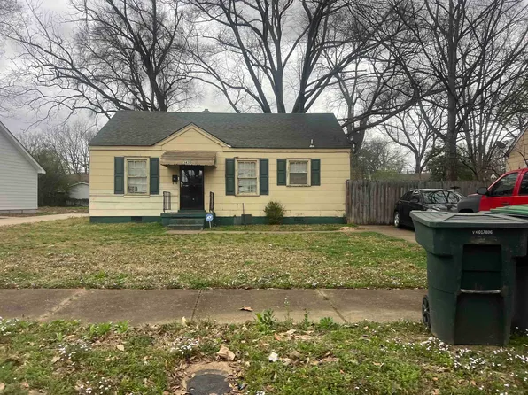 3430 Hendricks Ave, Memphis, TN 38111