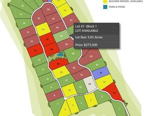 TRACT 47 Burnet Oaks, Burnet, TX 78611