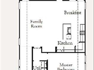 3113 Point Indy Aly, Celina, TX 75009