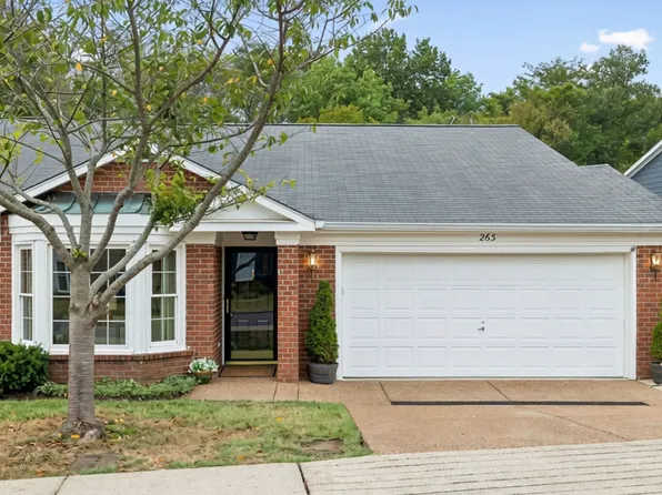 263 Cana Cir, Nashville, TN 37205