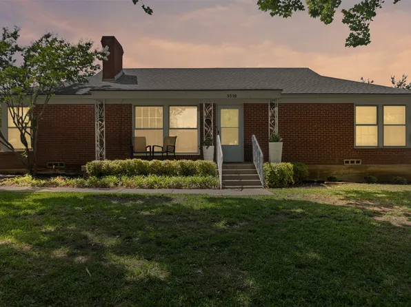 3516 Rogers Ave, Fort Worth, TX 76109