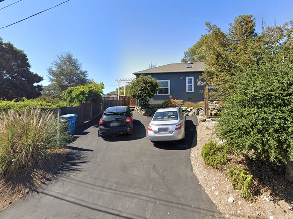 778 Temescal Way