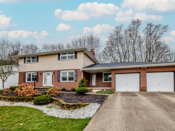 7320 Ashburton Cir NW, Canton, OH 44720