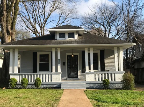 2048 Central Ave, Memphis, TN 38104