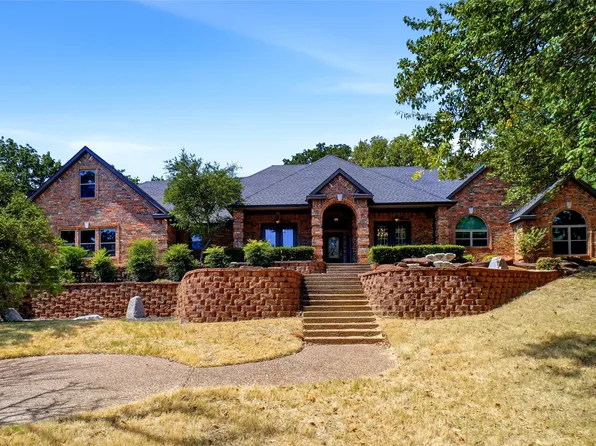 8998 Hilltop Rd, Argyle, TX 76226