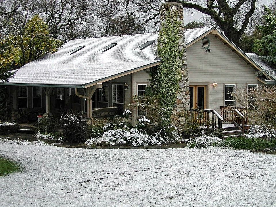 Home (rare snow)